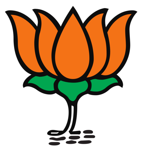 BJP